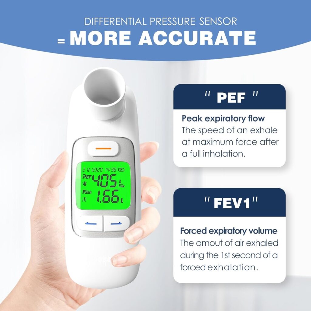 More accurate readings of PEF and FEV1