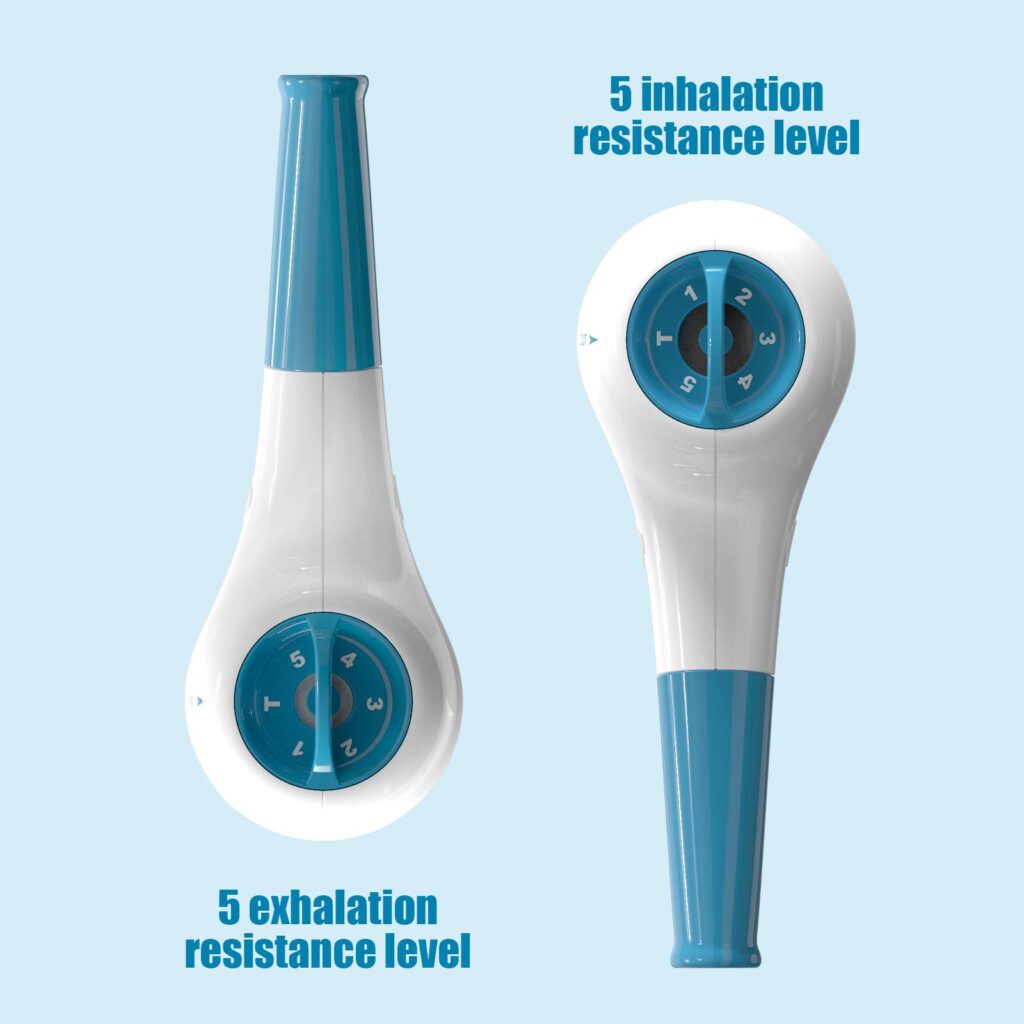 Five levels of inhaltion and exhalation