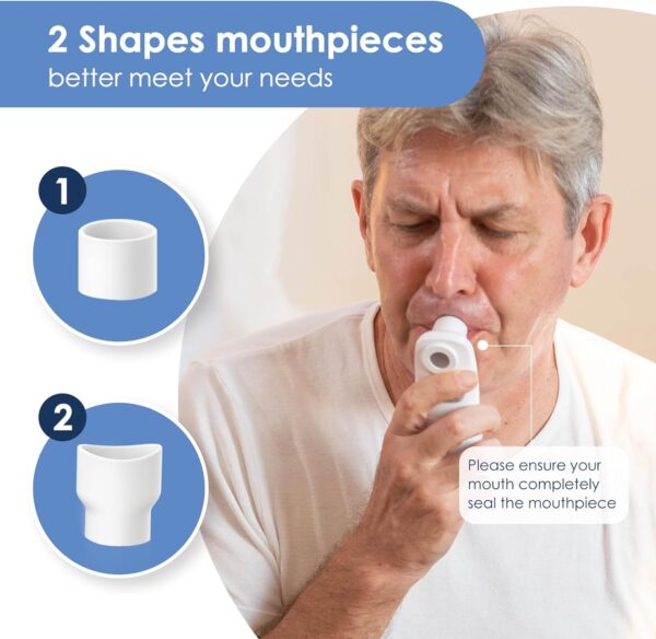 Two mouthpiece for children and adults,different mouth shapes